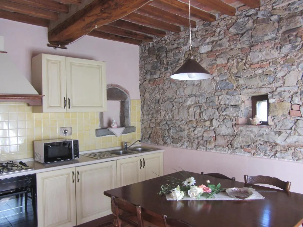 Tenuta Seripa Sassetta Casa rural
