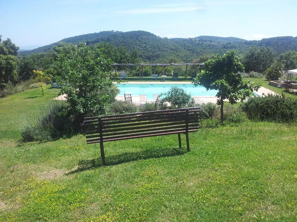 Tenuta Seripa Sassetta 0*,